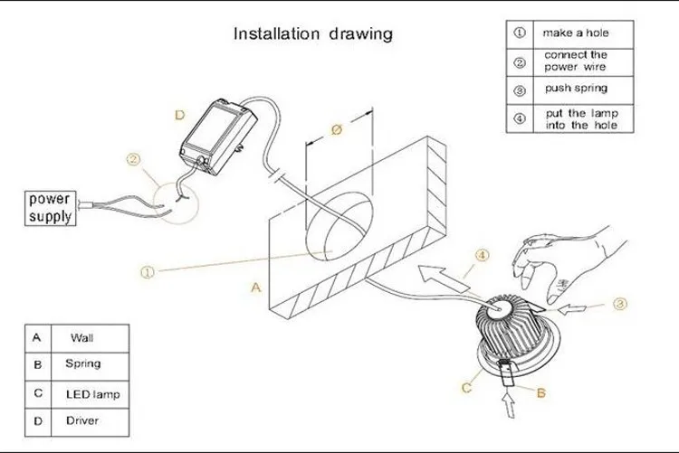 the ceiling led bulb-10