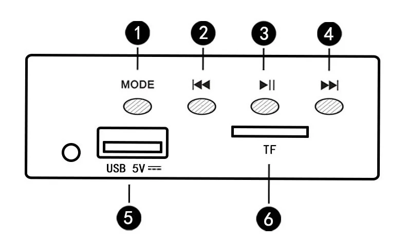 SADA Q2 Bluetooth светодиодный мигающий светильник стерео Бас компьютерный USB динамик PC деревянный динамик s TF карта USB флеш-накопитель 3D сабвуфер