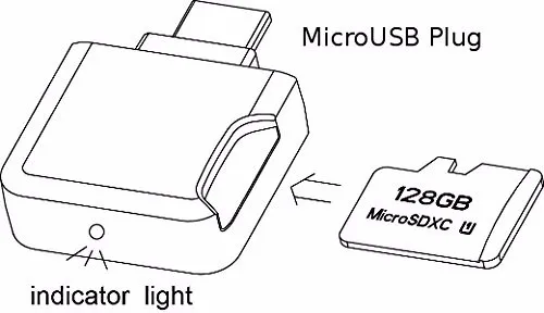 OTG картридер флеш накопителей MicroSD карт