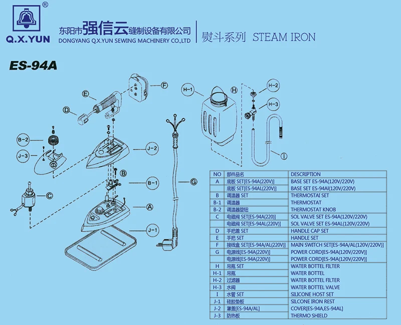 QX-94A (8)