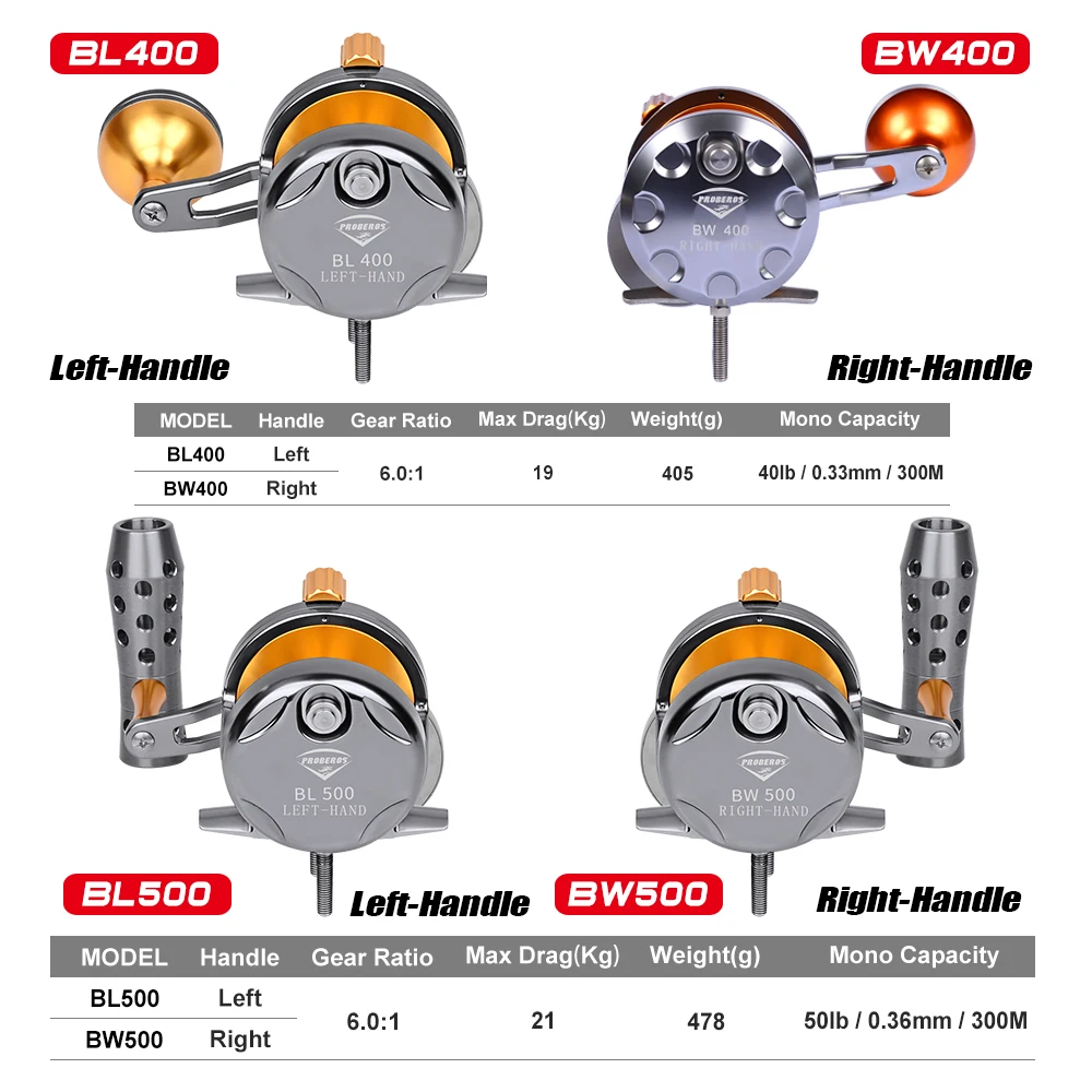 BL4-500 