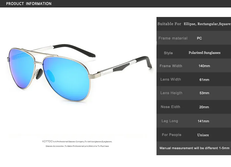 PRODUCT INFORMATION