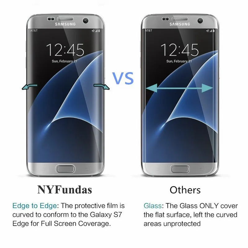 10PCS NYFundas Full 3D Coverage PET Film Curved Screen Protector for Samsung Galaxy S7 Edge S6 S8 Plus S8plus Screenprotector (7)