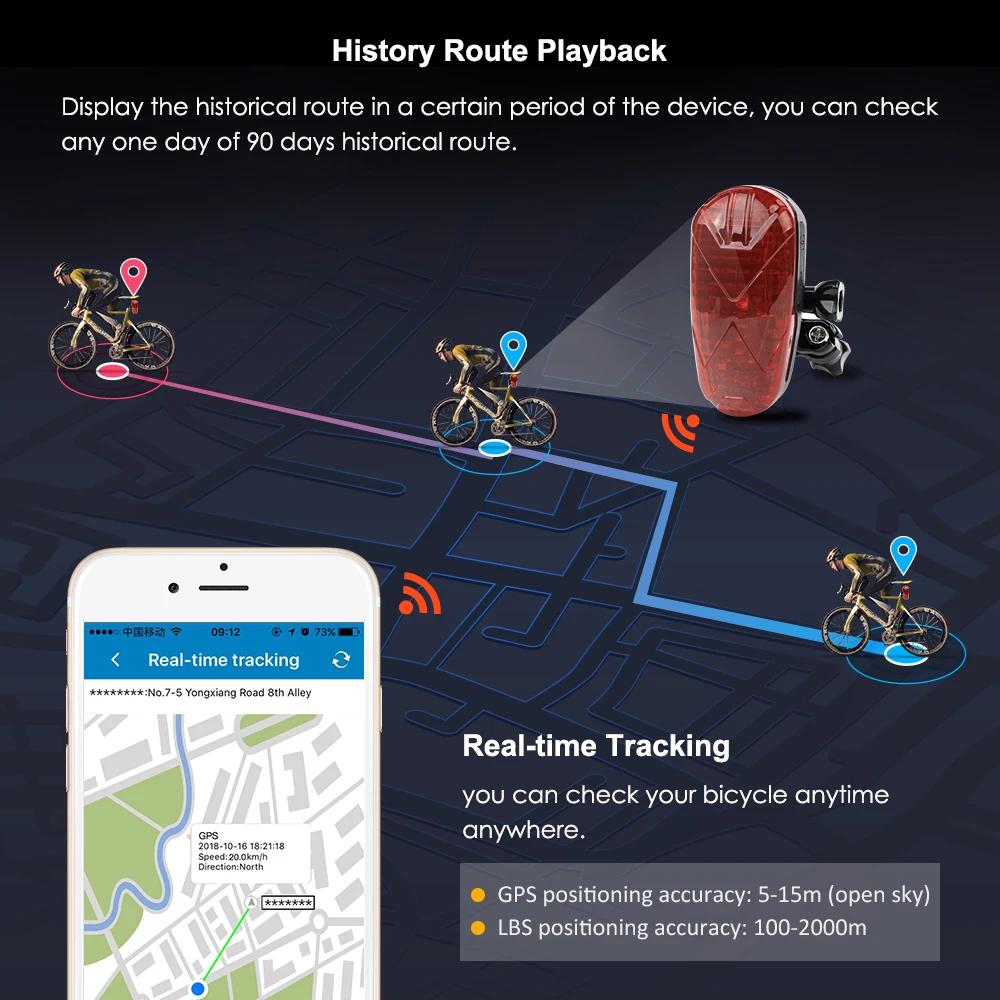 TKSTAR GPS Tracker Bike Waterproof Taillight Design Vibrate Drag Alarm Mini GPS Tracker for Bike Bicycle Geo-fence SOS Free APP