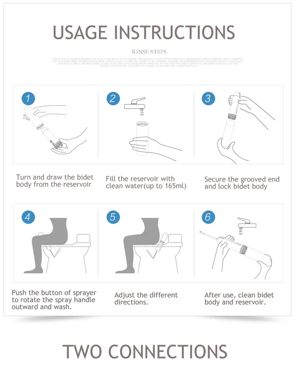 Instructions