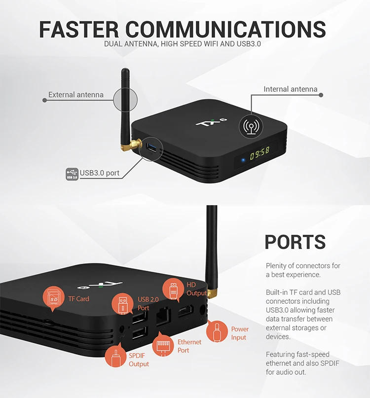 TX6 Android 9,0 tv box Европа французский IP tv немецкий итальянский Великобритания португальский, испанский ip tv box медиаплеер 4G 32G 4K 2,4& 5G Wifi BT5.0