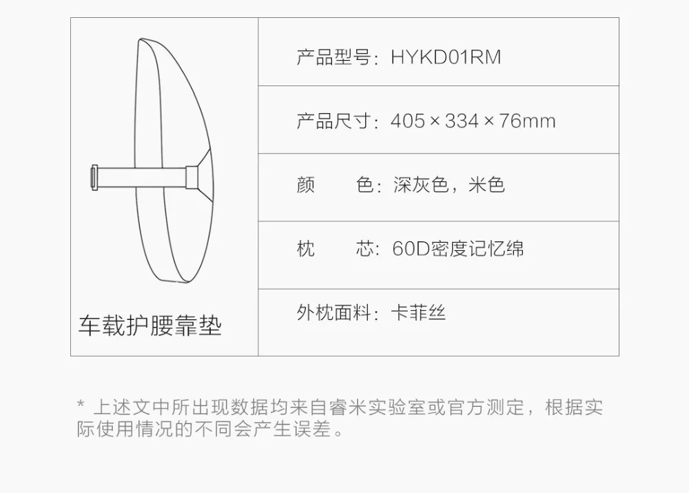 Новое поступление, автомобильный подголовник xiaomi roidmi R1, подушка, 60D, ощущение памяти, хлопок, удобная для офиса, автомобиля