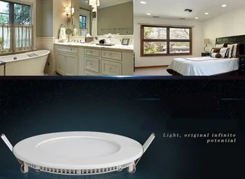 

2018 Promotion Limited Plafones De Techo 12w 1pcs /lot Led Panel Light Round/square Down Ceiling Recessed Ac85-265v Voltage