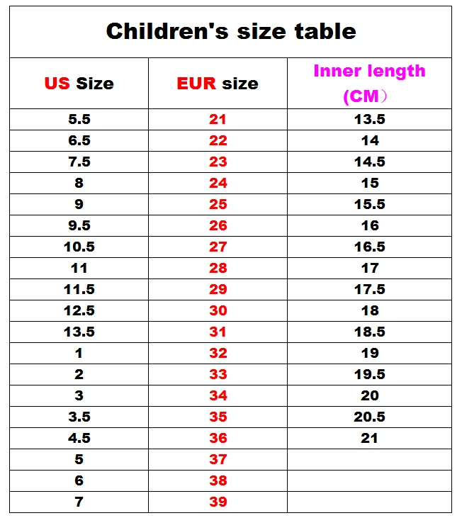 размер детской обувниццы. размер стопы ребенка по возрасту таблица. размер обуви у детей до года. детский размер обуви девочки. размерная сетка обуви на 1 годик.