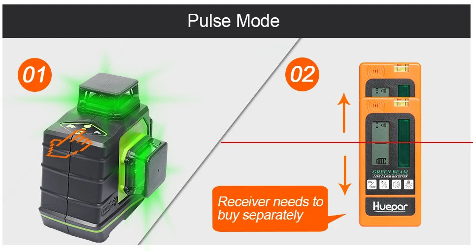Huepar 12 линий 3D зеленый перекрестный лазерный уровень самонивелирующийся 360 градусов вертикальные и горизонтальные очки приемник usb зарядка