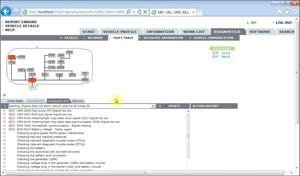 Высококачественный полный чип для volvo vida dice Super для volvo vida dice PRO + 2014D Fimware обновление и самопроверка сканер Volvo