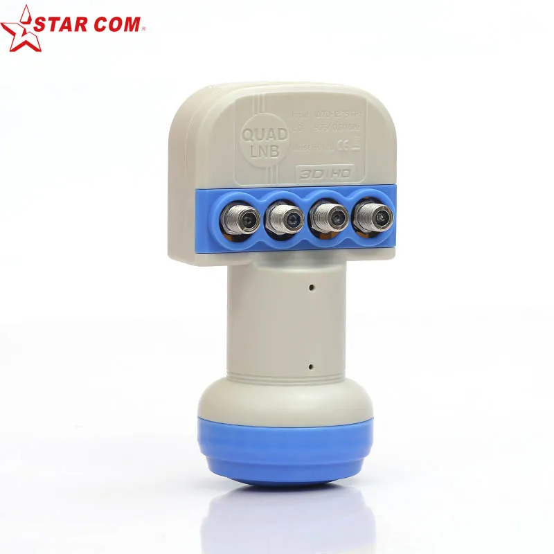 quad lnb (5)