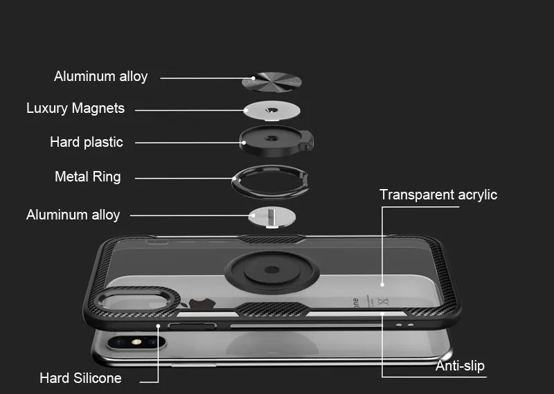 Роскошный противоударный бронированный чехол для Apple iPhone X 8 7 6 6S Plus Чехлы металлический держатель кольца для iPhone X XS Max XR coque