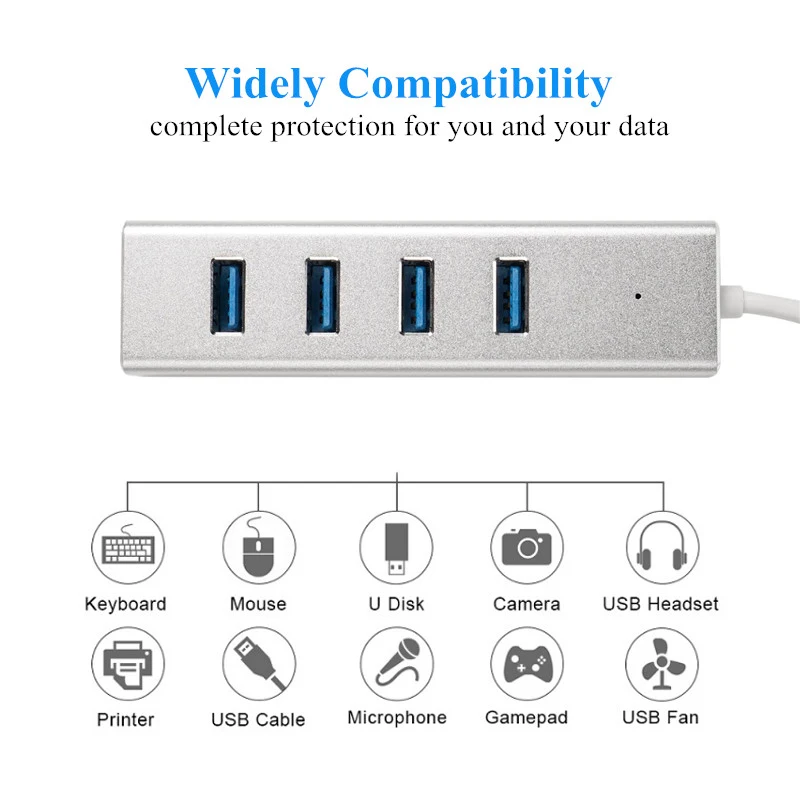 Aluminium USB Hub Type C To 4 USB HUB 3 0 Expander Portable 4 Port USB 5