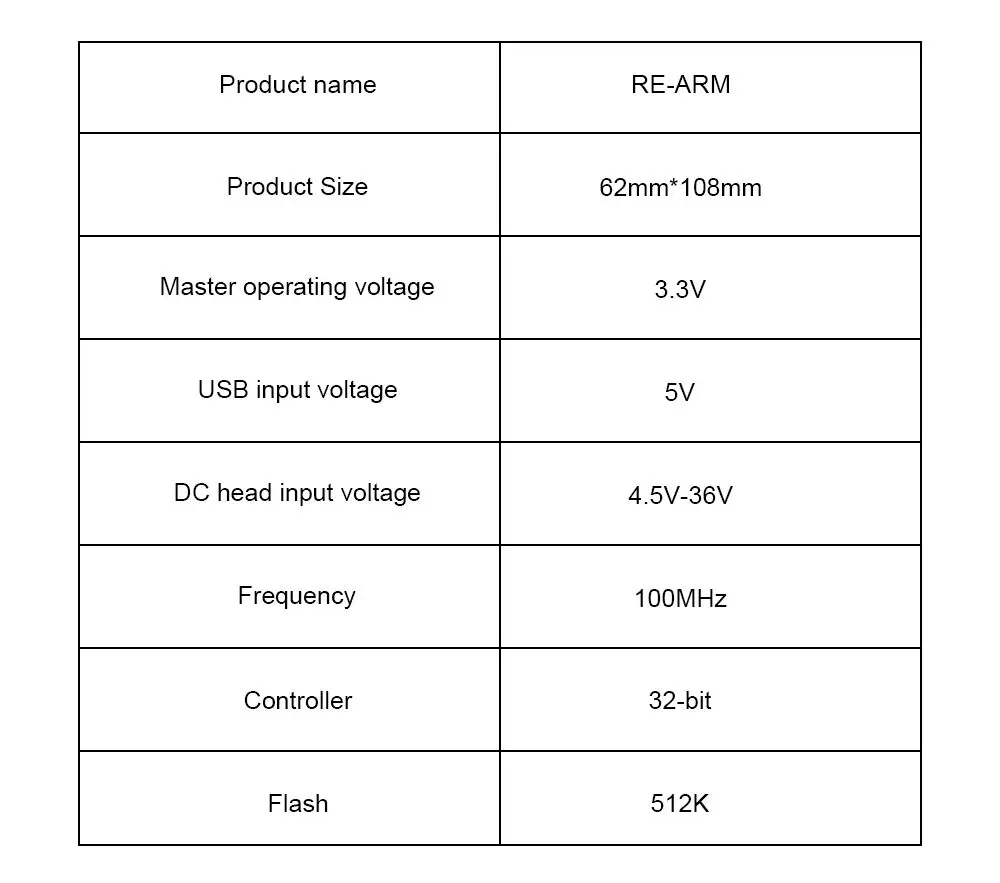 Детали 3d принтера Clone RE-ARM Contol 32 Bit 3d принтер плата обновления Mega 2560 до TMC228 TMC2130 DRV8825 A4988 Ramps 1,6/1,4/1,5