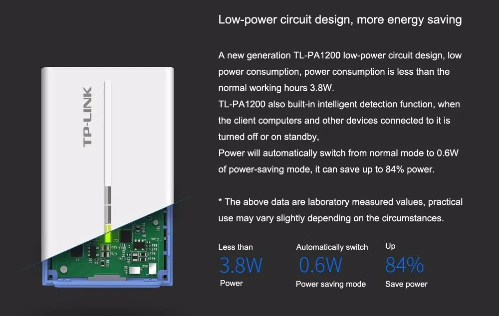 TL-PA1200-f3