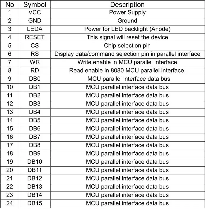 2,4 дюймов TFT ЖК-дисплей без сенсорной панели экран ILI9341 8080 MCU 8/16 бит 240x3(RGB) x320 24pin разъем параллельный соединитель