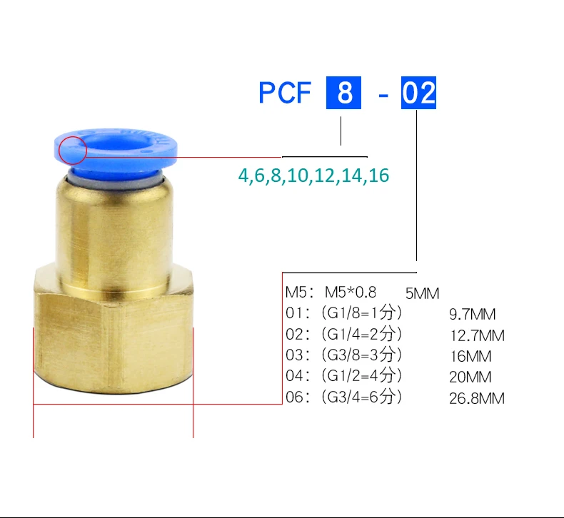 to 6mm OD Tube Air Pneumatic Connector Quick Fittings Joint Connector - Color: PCF6-01 ID:9mm Fevas Female Thread 1/8BSPT / 