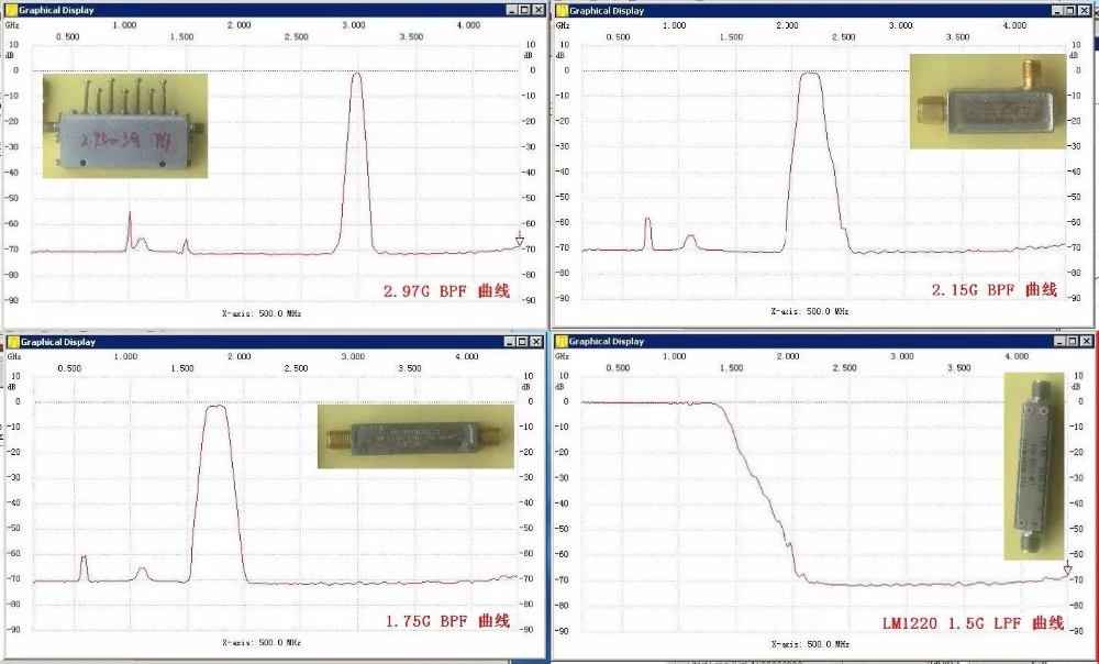 1 шт NWT 4000-1138 M-4,4G развертки, простой спектр, простой источник сигнала, сетевые точки