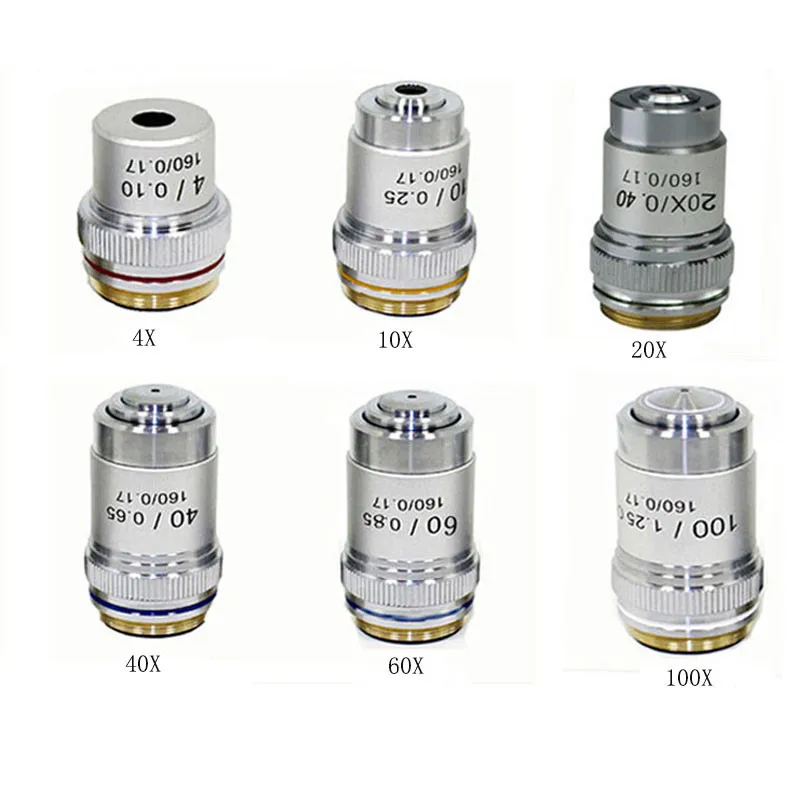 

4x 10x 20x 40x 60x 100x Achromatic Objective Lens Conjugate Distance 195 mm 160 / 0.17 for Biological Microscope