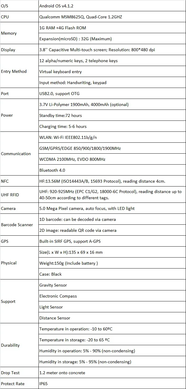Android RFID UHF Reader LS398
