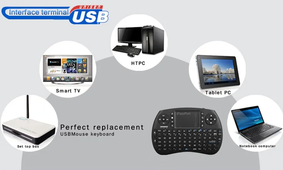Wireless Keyboard With Backlight 