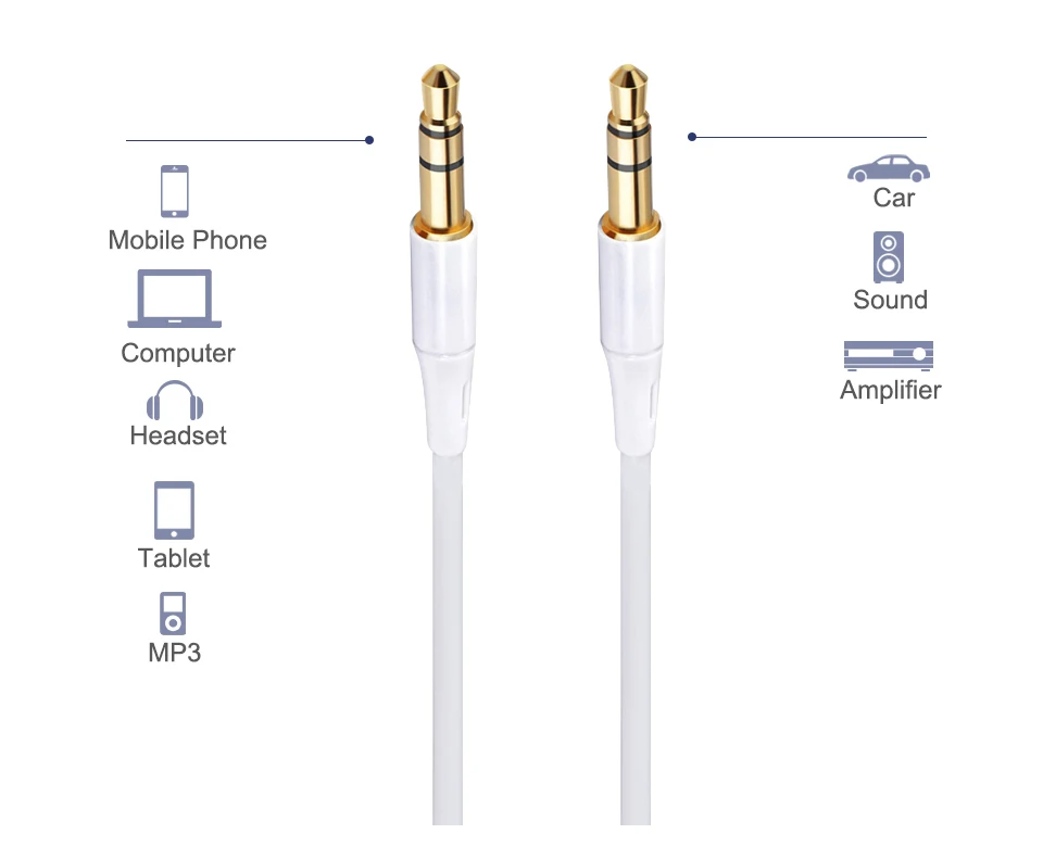 AUX Cable Jack 3.5mm Audio Cables Speaker Male to Male Jack For iPhone 6 Samsung galaxy s8 Car Headphones AUX Cord Wire Line (4)
