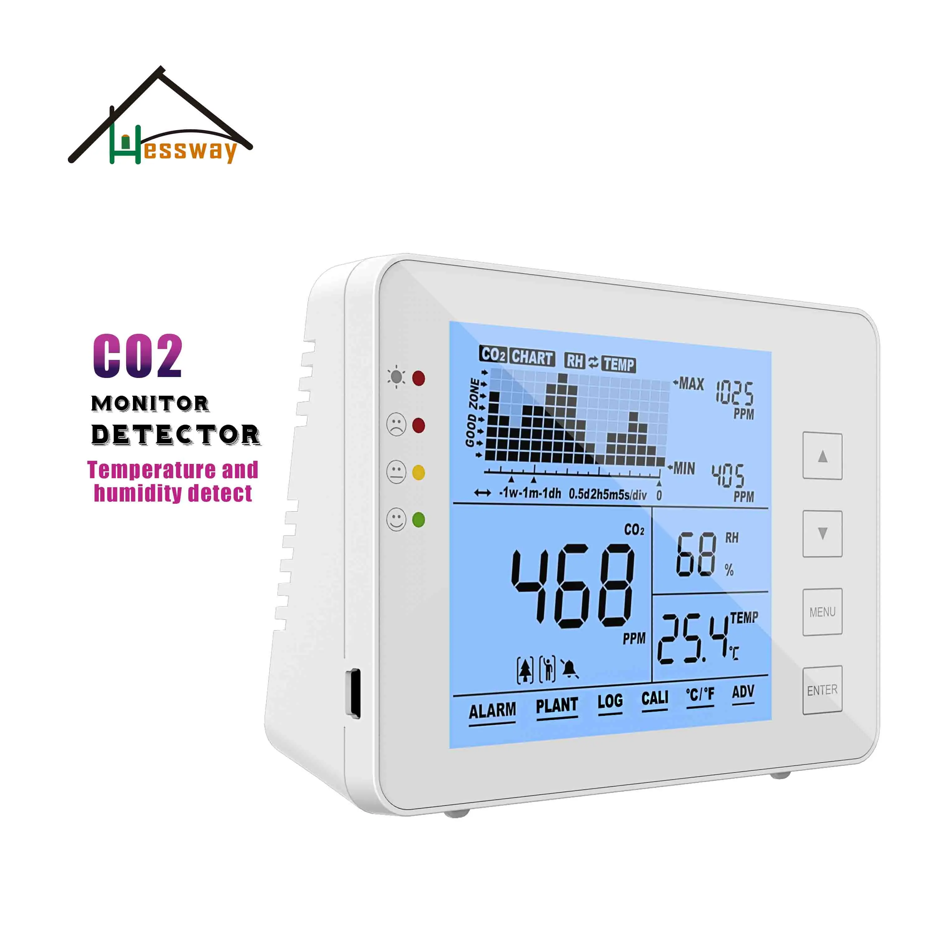 HESSWAY co2 Монитор детектор утечки газа сигнализация NDIR датчик углекислого газа для 3 в 1 Temp датчик влажности