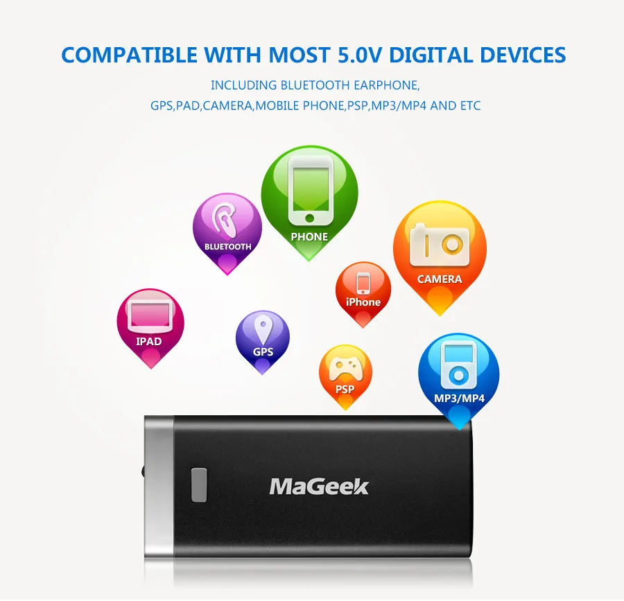 MaGeek Power Bank 6400mAh External Backup Battery Portable  for iPad iPhone Samsung HTC LG Cell Phones external battery