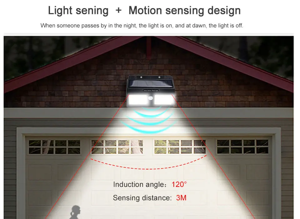 LED Emergency Light Lamp With PIR Motion Sensor  (5)