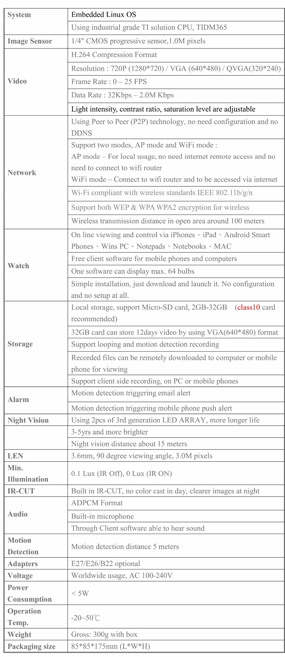 IB-185WM