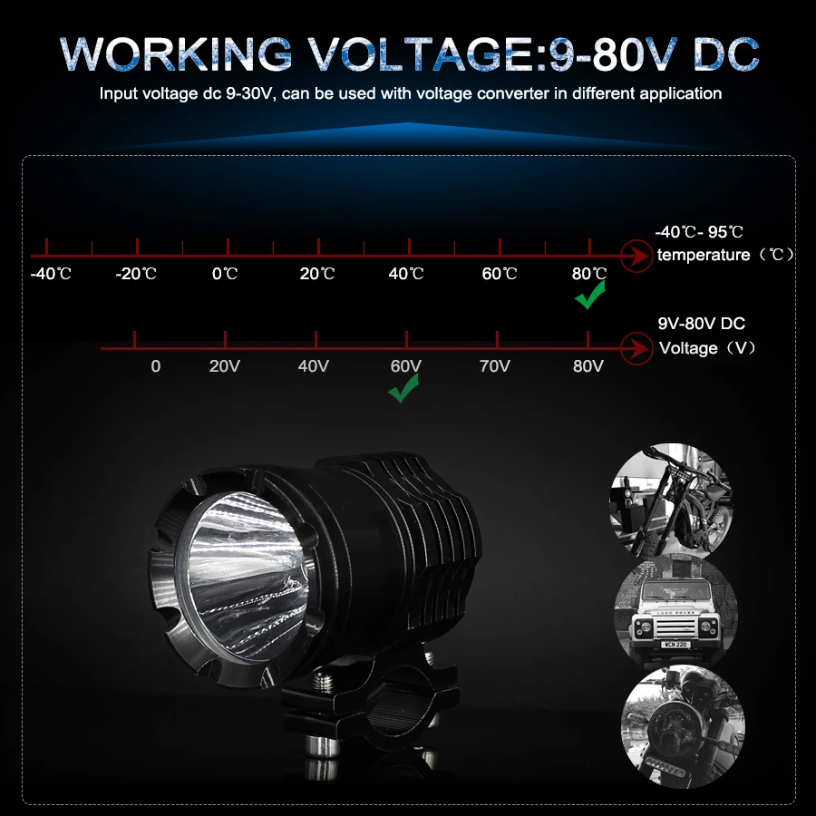 900PX-80V