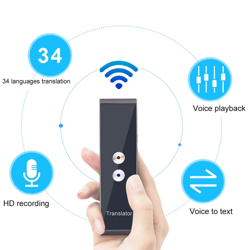 Application perevod. Открой умный переводчик. Переводчик по фотографии. Открой умный переводчик. Application perevod.