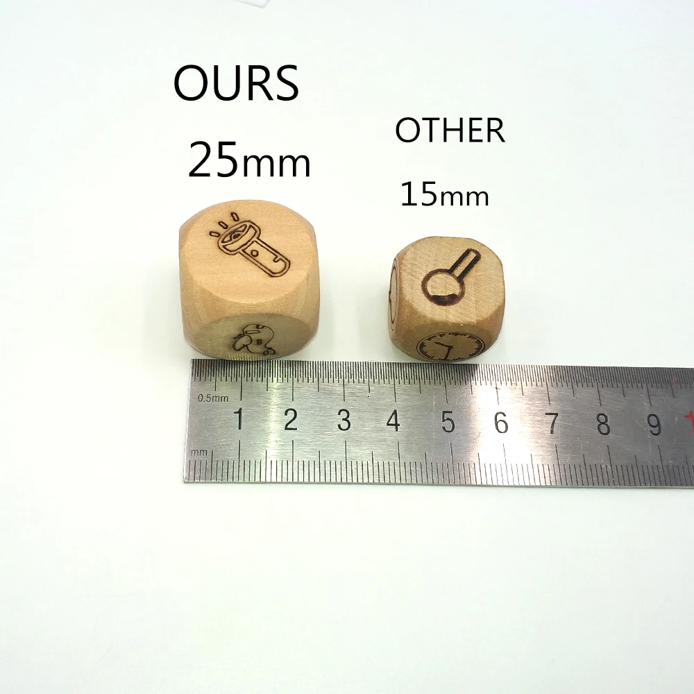 2size
