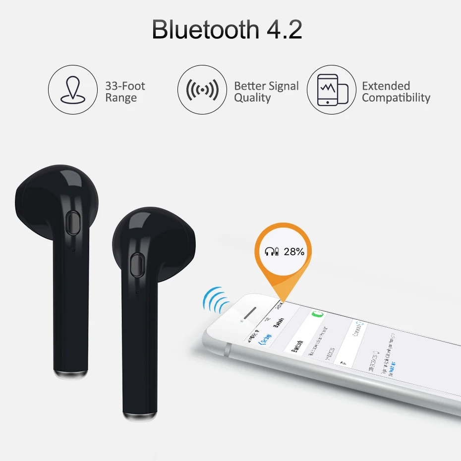 TiYiViRi i7s мини беспроводные Bluetooth наушники с наушниками зарядная коробка стерео