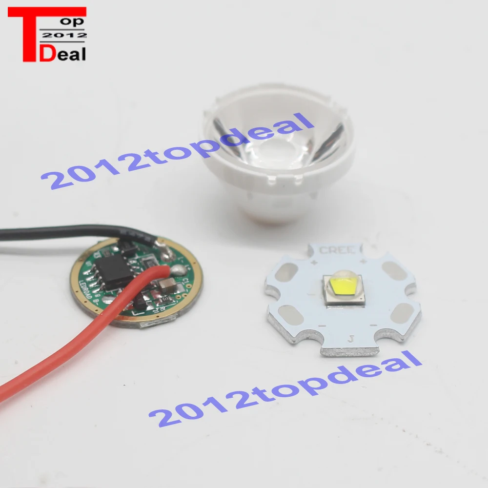 Cree Components