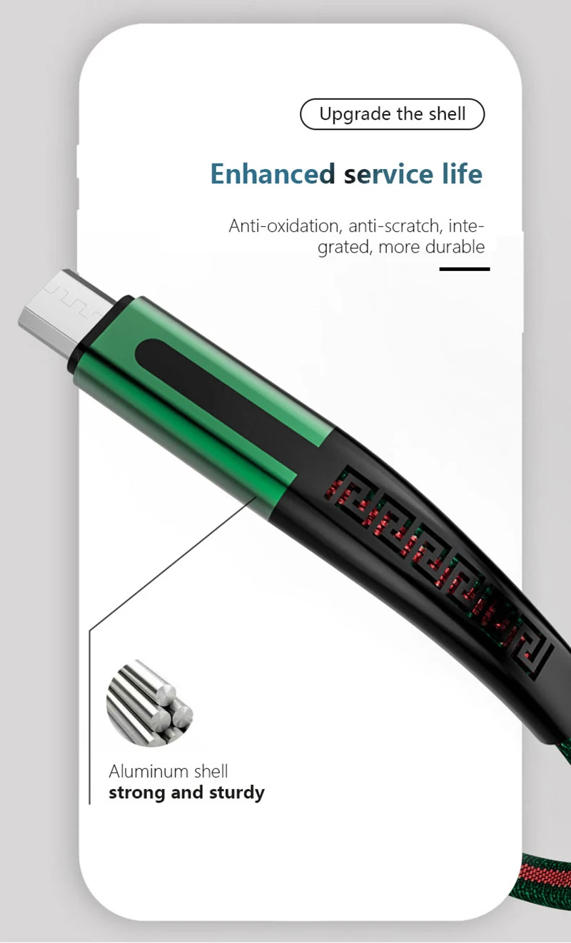 usb зарядный кабель для iphone X 8 7 6 Andriod Phone Micro USB 2.1A Быстрая зарядка USB TYPE C для huawei xiaomi Oneplus