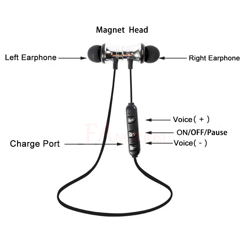 FANGTUOSI Новые беспроводные bluetooth наушники XT11 Магнитная Спортивная гарнитура с микрофоном стерео наушники для всех смартфонов