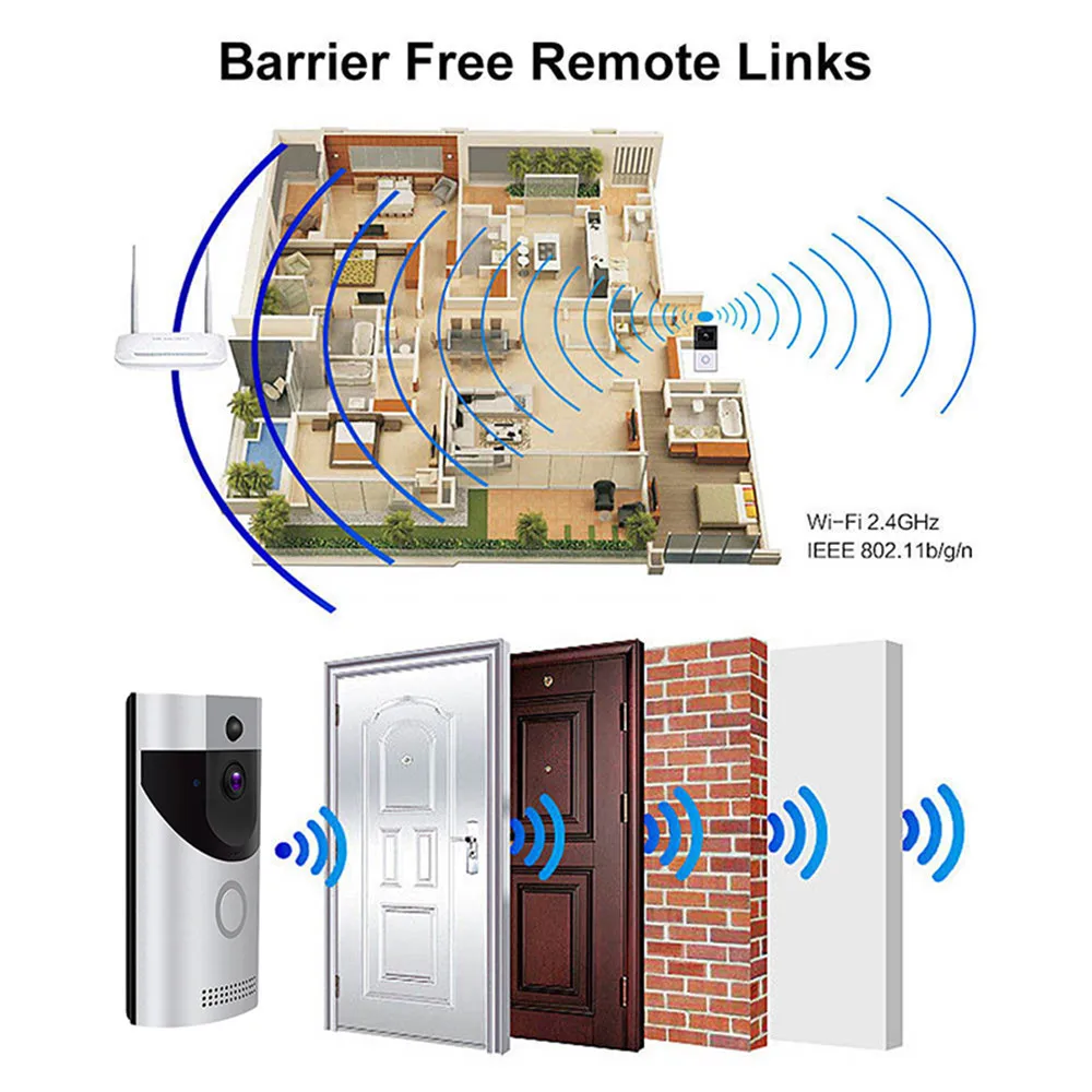 Беспроводной умный дверной Звонок IP видеодомофон Wi-Fi видео дверной телефон камера безопасности Wifi дверной звонок для квартиры ИК сигнализация