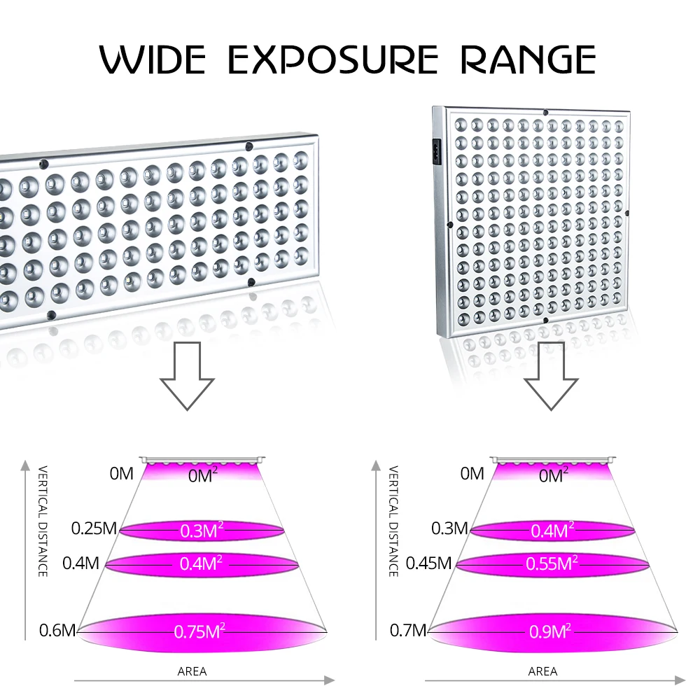 Полный спектр Панель Светодиодный светильник для выращивания AC85~ 265 В 25 Вт 45 Вт лампа для выращивания палаток коробка комнатных растений цветок гидро сад Гидропоника