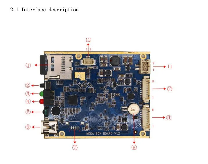 Цифровая 1CH AHD плата dvr pcb 720 P в режиме реального времени 1CH мини модуль видеорегистратора поддержка 128 ГБ sd-карта безопасности Цифровой видеорегистратор X-box