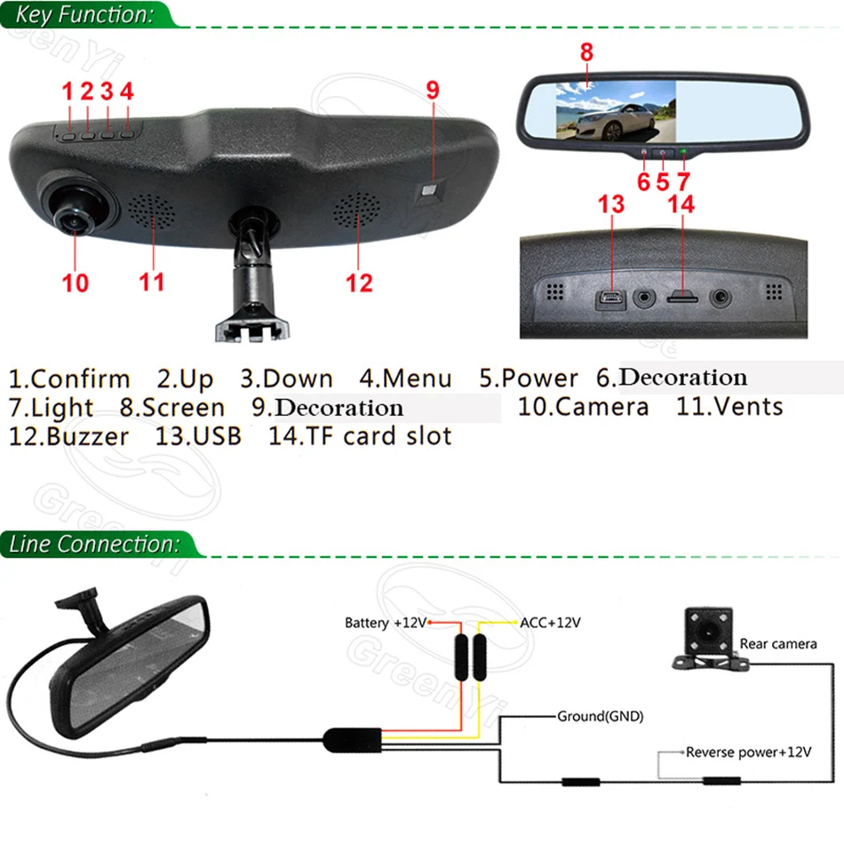 GreenYi HD 5 дюймов ips lcd экран 1080P авто затемнение антибликовый Автомобильный видеорегистратор Кронштейн зеркало монитор камера цифровой видеорегистратор