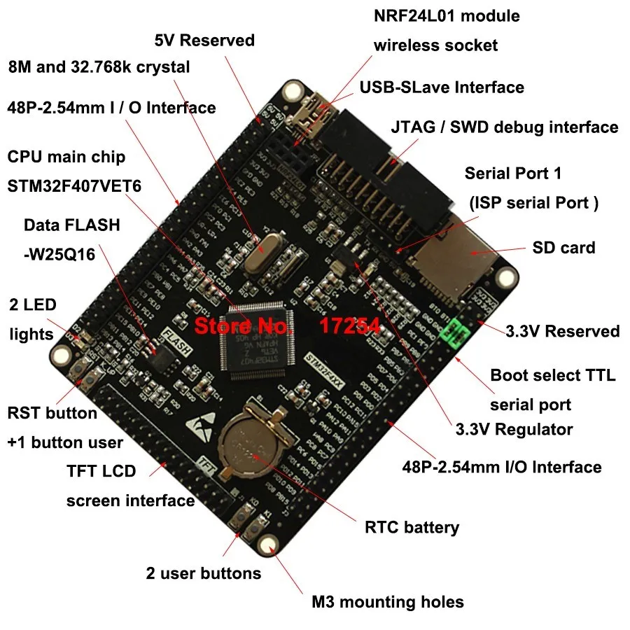 STM32F407VET6 макетная плата Cortex-M4 STM32 минимальная системная обучающая плата ARM основная плата