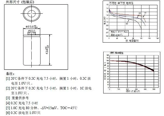 C& P для Ni-CD SC1300mAh батареи SC power Cell, аккумуляторная батарея, батарея для электроинструмента, скорость разряда 10C