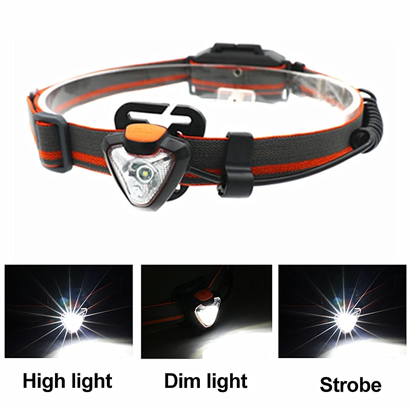CHICLITS 2018 Super Bright Headlamp Outdoor HeadLight Head mount