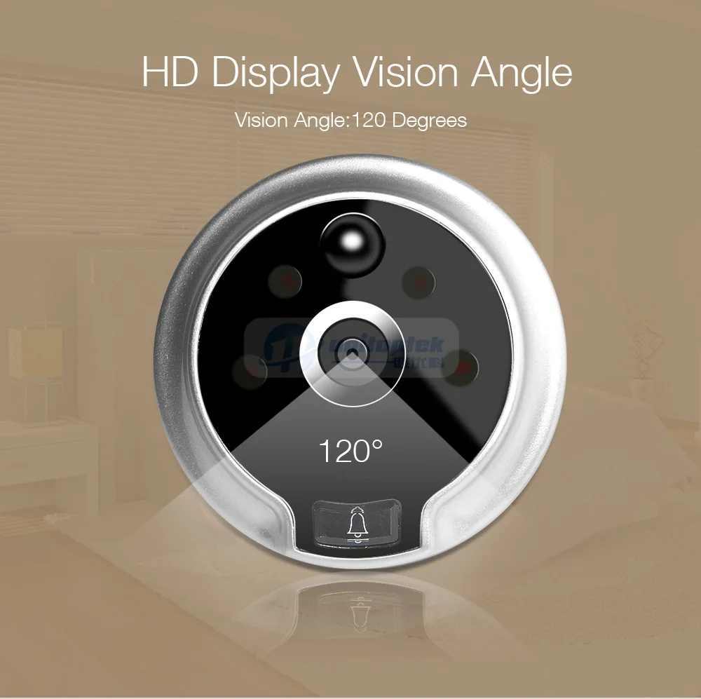 03 Peephole 