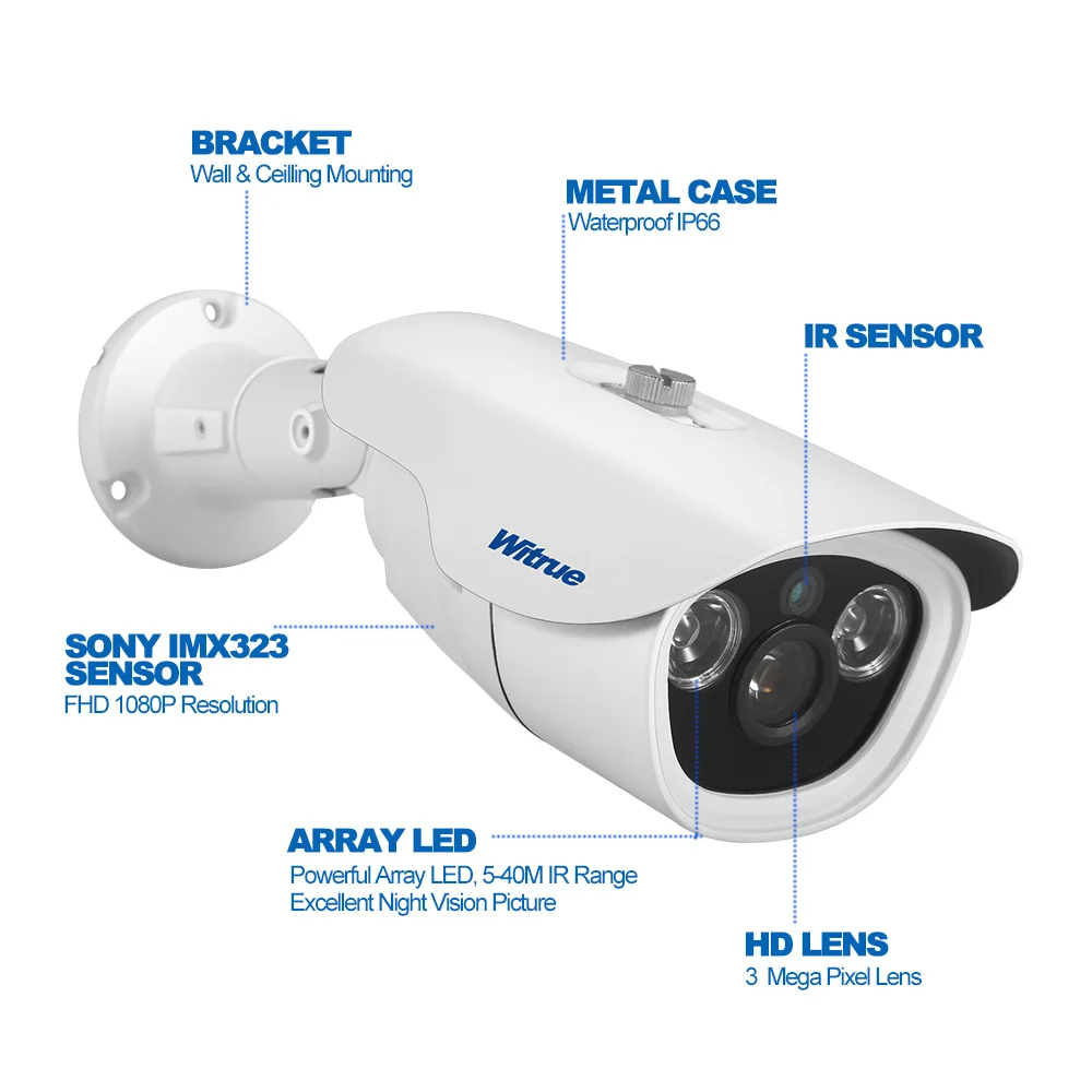 Witue домашняя камера безопасности 1080P AHD sony IMX323 ночное видение Открытый