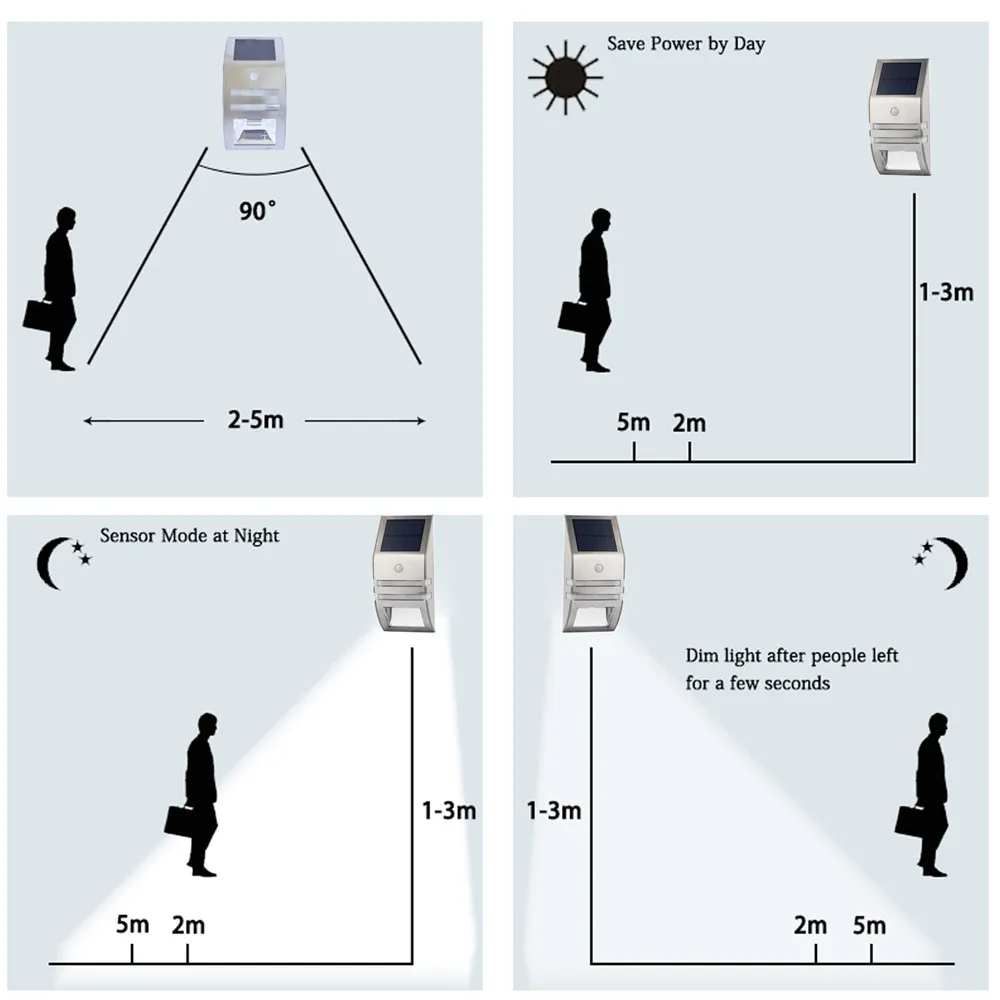 Светодиодный светильник на солнечной батарее, солнечный садовый светильник 5 светодиодный S для стены, патио, забора, лестницы из нержавеющей стали, водонепроницаемый уличный светильник с датчиком движения