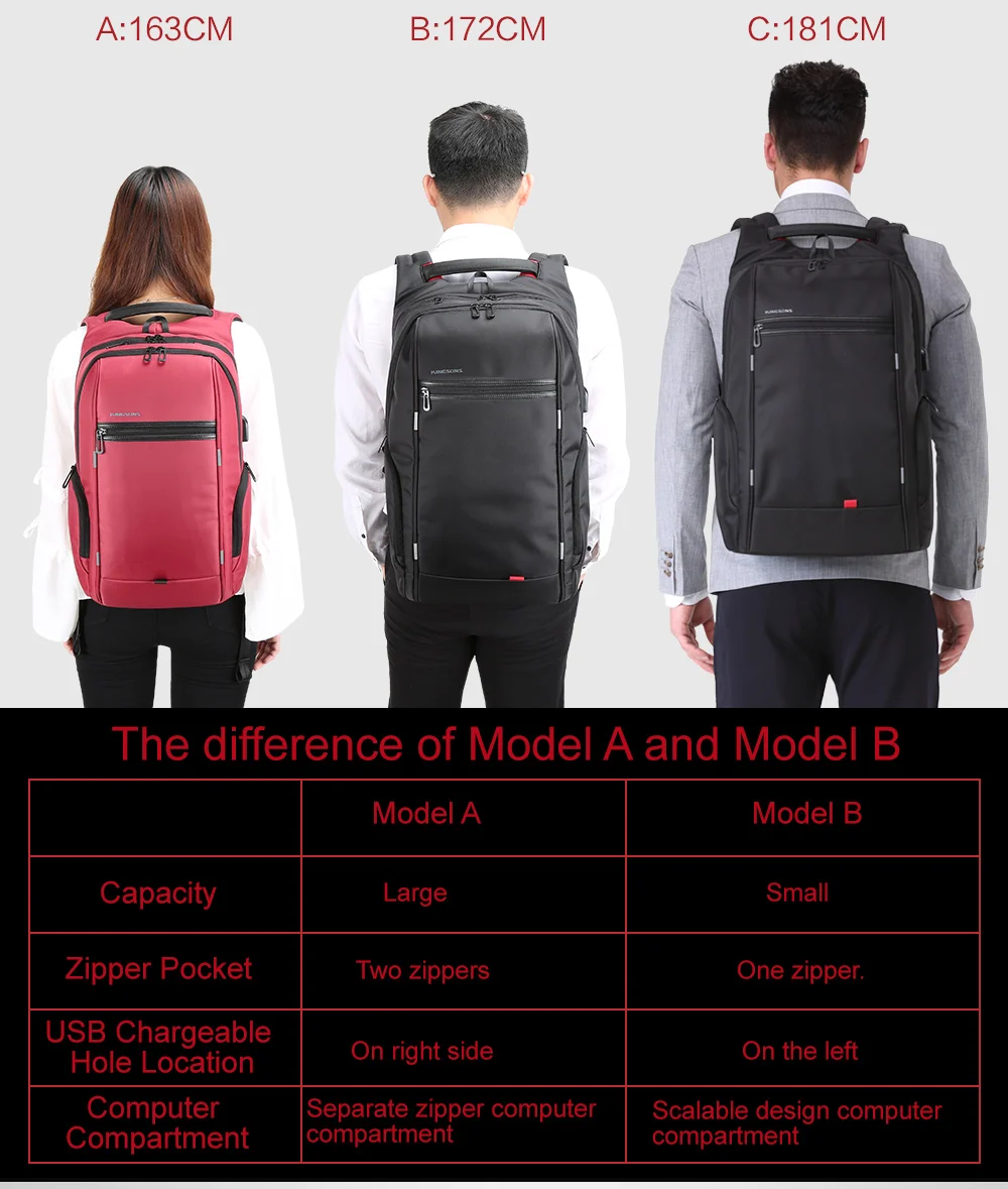 Cheap Mochilas