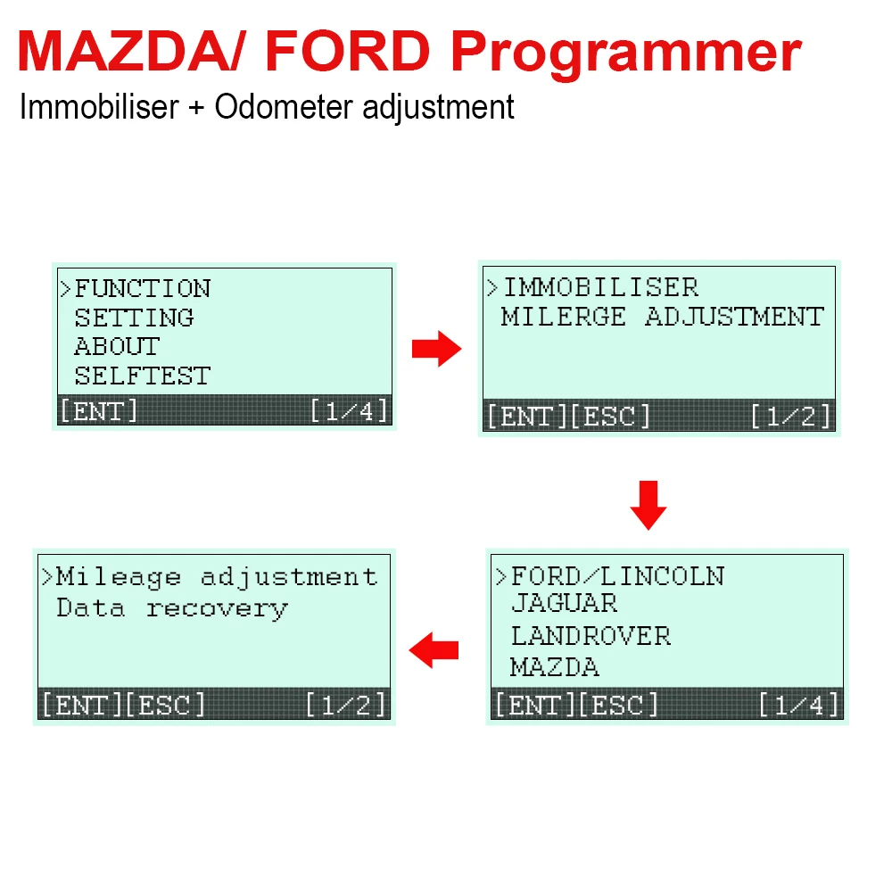 Программируемый Автомобильный ключ для Ford Mazda Land Rover Jaguer, автопрограммирование, не нужен пин-код+ регулировка одометра, пробег MT001